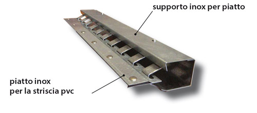 Supoorto Strisce Pvc